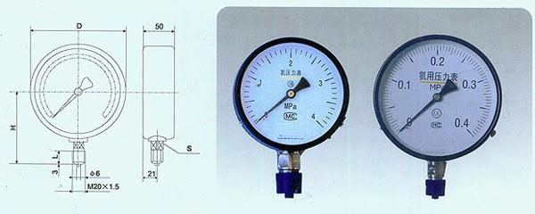 YA-150氨用壓力表